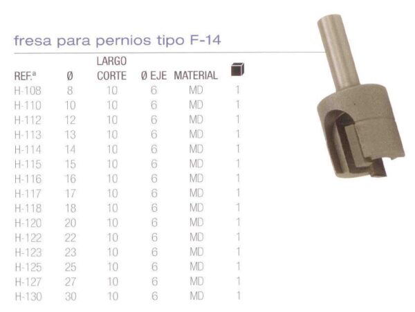 FRESA 12 MM 702.120.11 EJE 6 MM